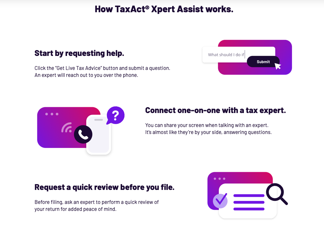 TaxAct Human Tax Support | Source: The College Investor