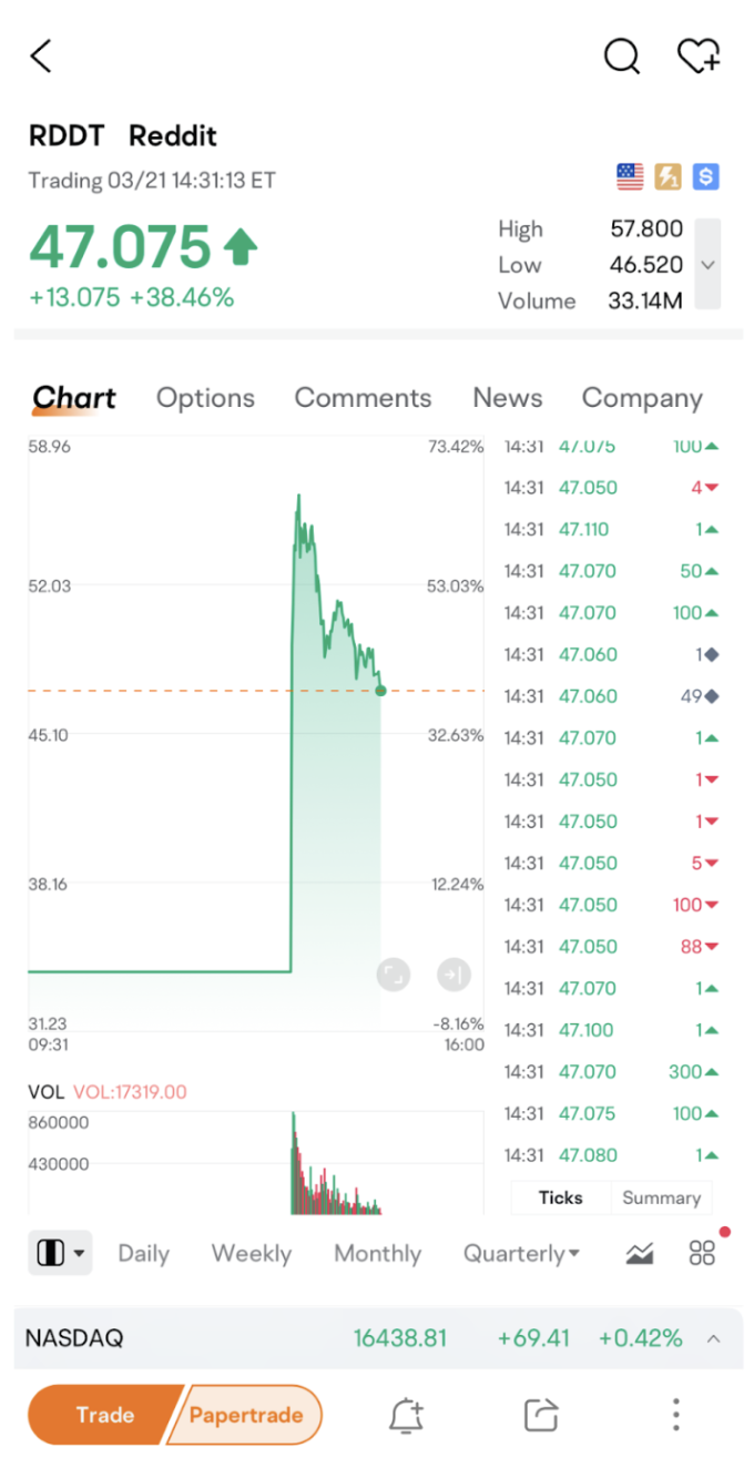 moomoo trading screenshot