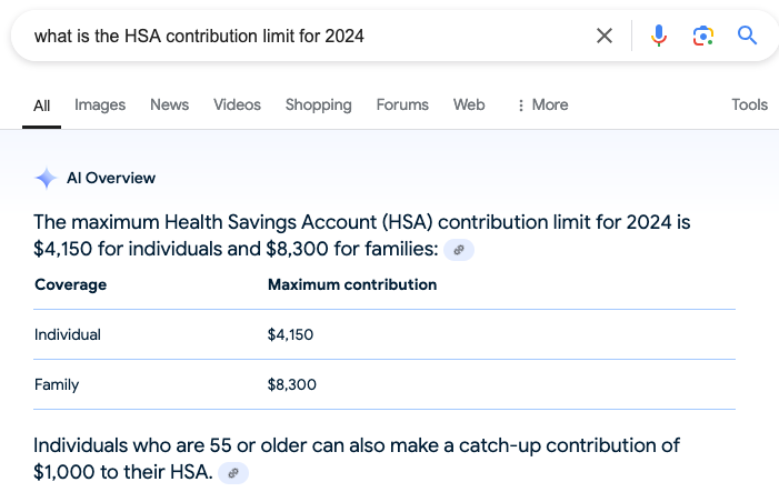 What Is The HSA Contribution Limit?