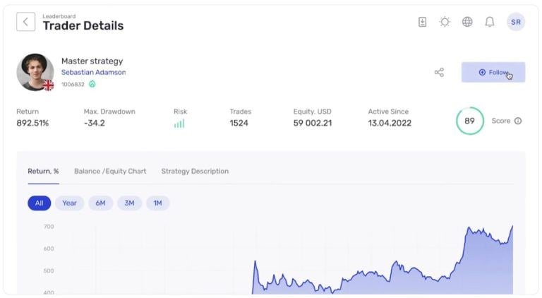 Streamlining Copy Trading: Sergey Ryzhavin on B2COPY's Hassle-Free Cloud Solution