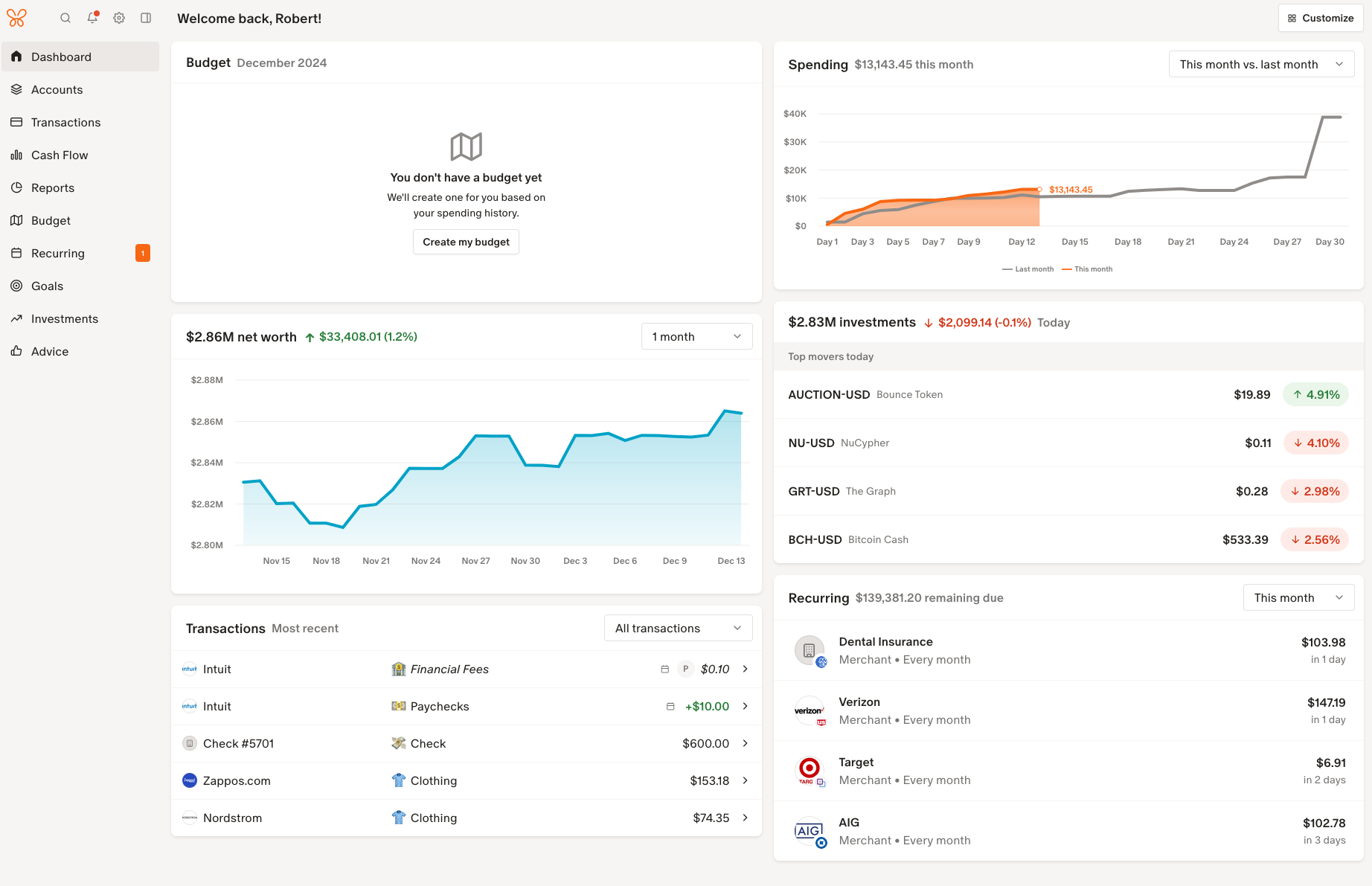 Monarch Dashboard. Source: The College Investor.