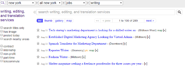 find writing jobs on craigslist | Source: The College Investor