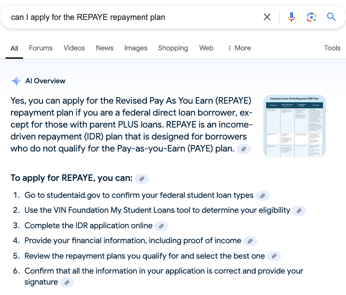 Can I Apply For The REPAYE Repayment Plan?